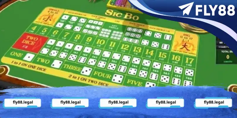 Những cửa cược phổ biến game Tài Xỉu Sicbo